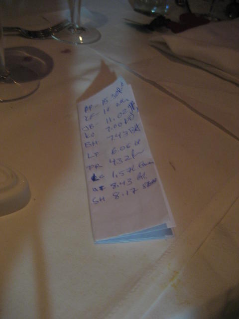 best_man_speech_sweepstake (kelly flukes it)