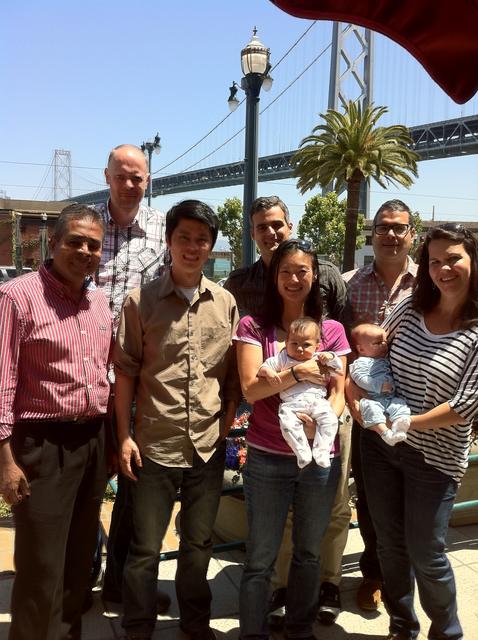 salesforce_workmates