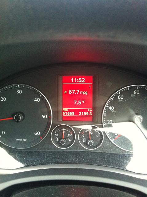 golf_mpg